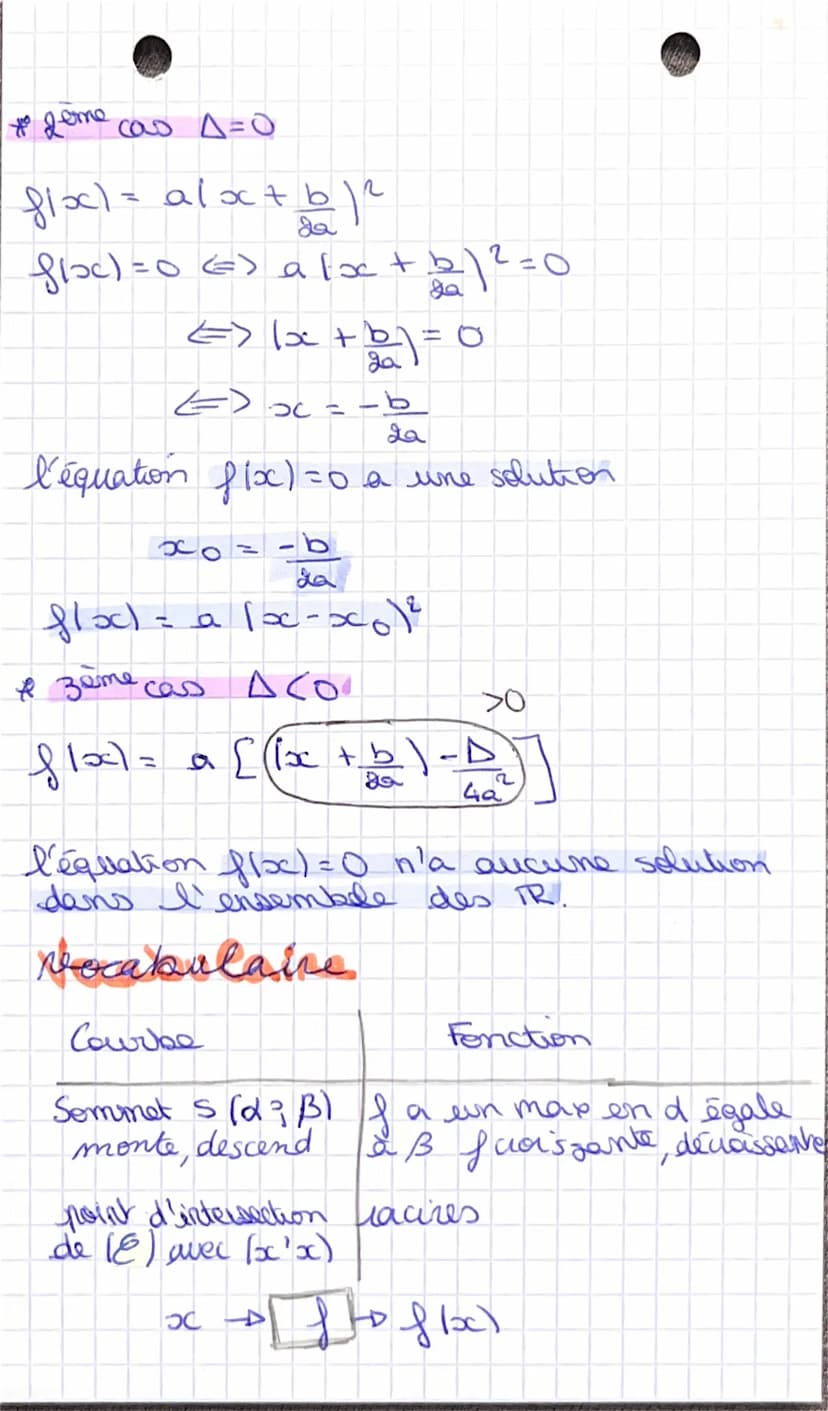 Formules
polynomes dul
2nd degress
A fonctions polynomes des 2 degive
blefinition: on annella fonction
polynome due and degrés tout fonction