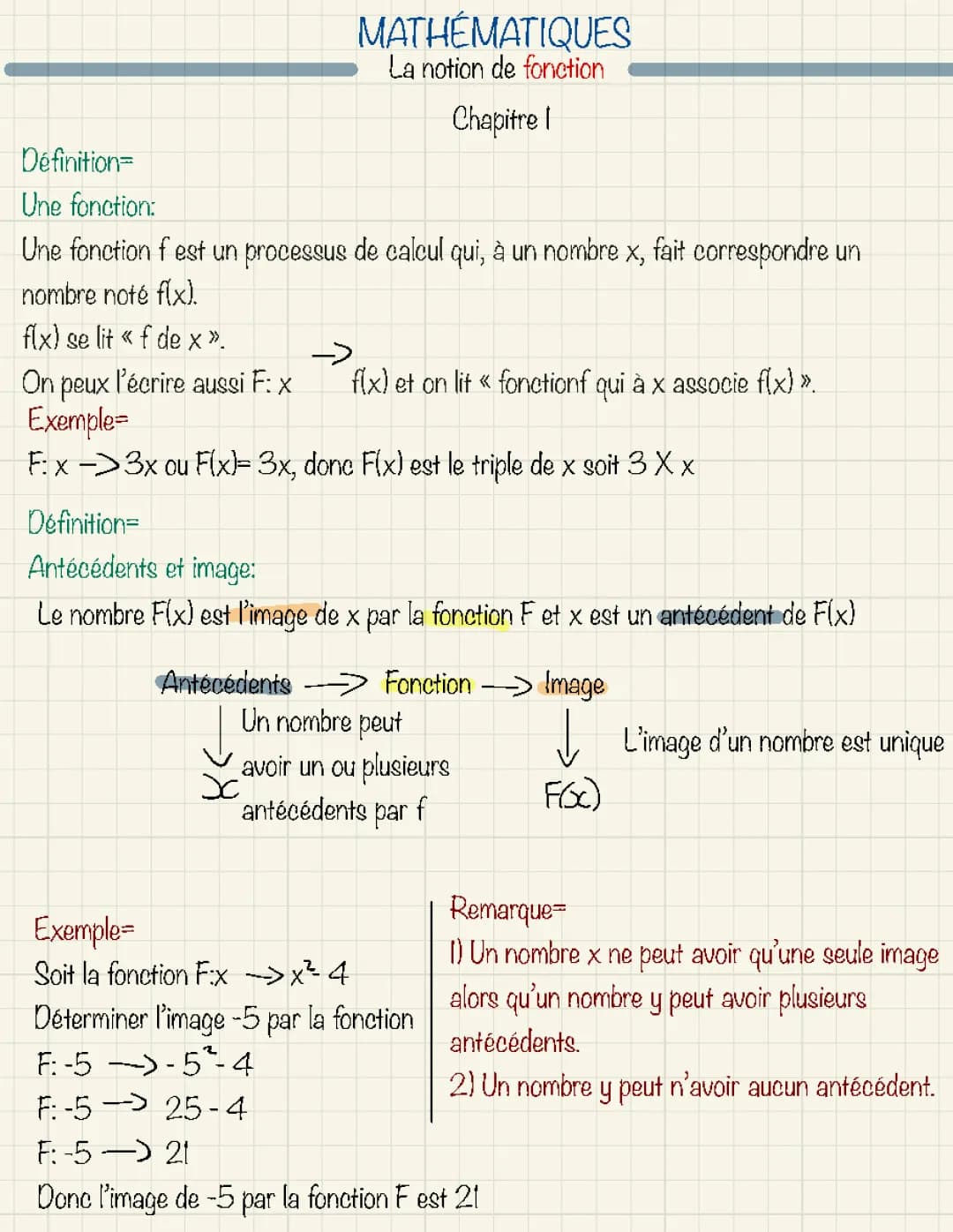 la notion de fonction 