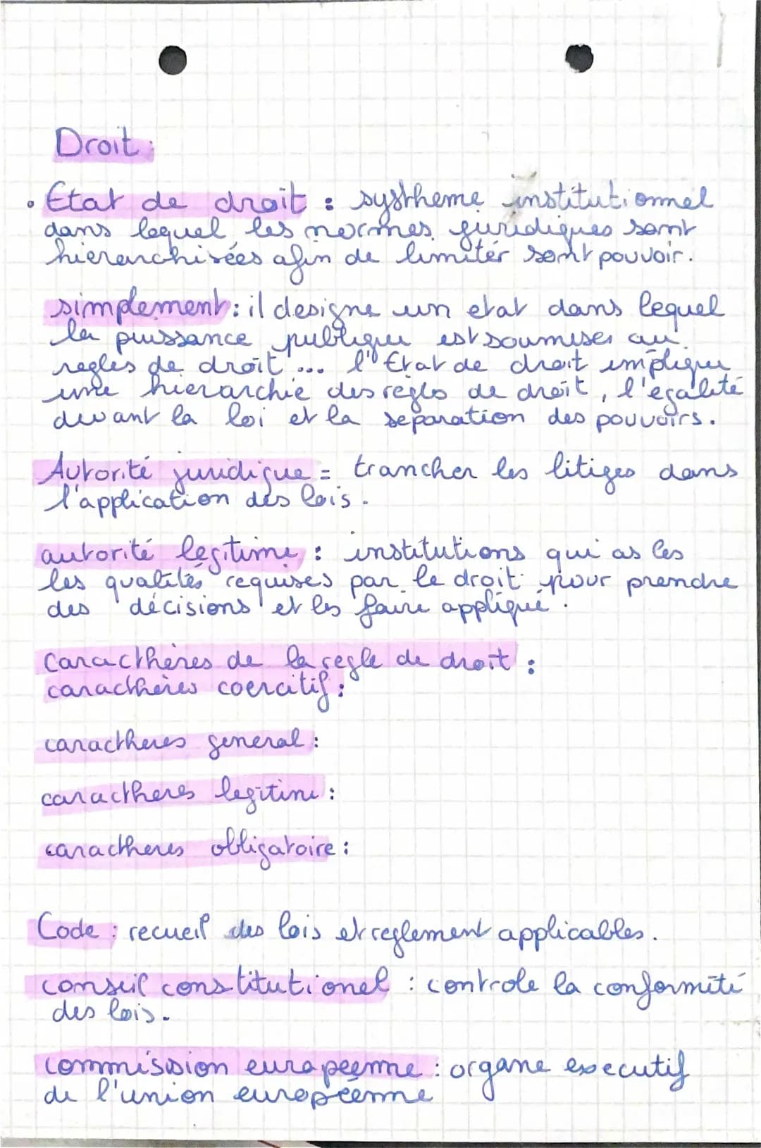 Cours droit et économie STMG 1ère - Notions et fiches révisions