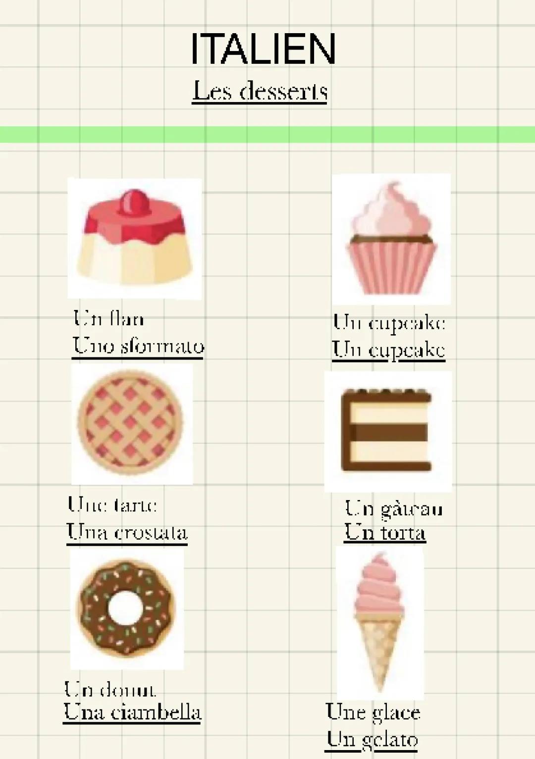 Italien : Les desserts