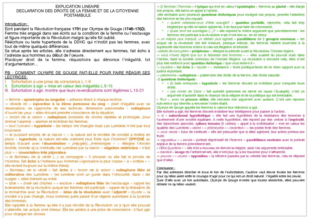 Découvre le Postambule et la Déclaration des droits de la femme et de la citoyenne