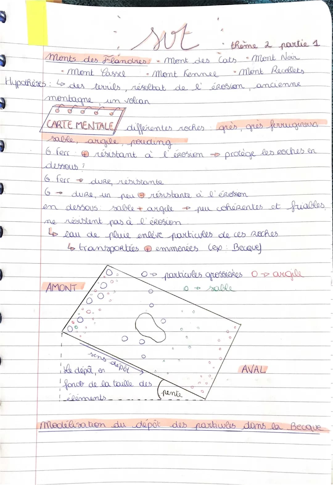 Devoir SVT Seconde : Érosion et Roches Sédimentaires
