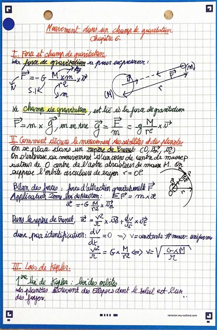 Know Mouvement dans un champ de gravitation  thumbnail