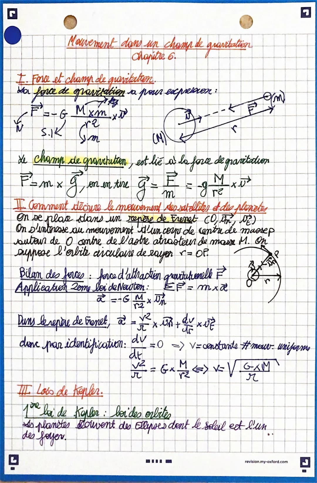 Mouvement dans un champ de gravitation
Chapitre 6.
I. Force et champ de gravitation.
La force de gravitation a pour expression:
· F² = - G
-