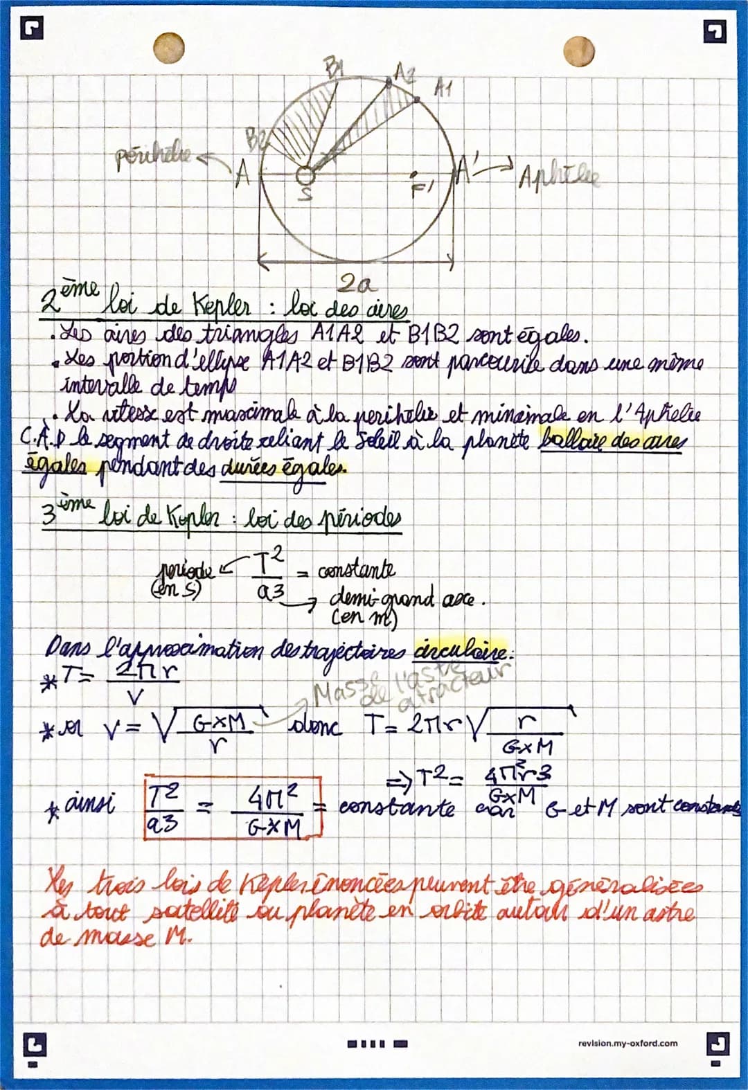 Mouvement dans un champ de gravitation
Chapitre 6.
I. Force et champ de gravitation.
La force de gravitation a pour expression:
· F² = - G
-