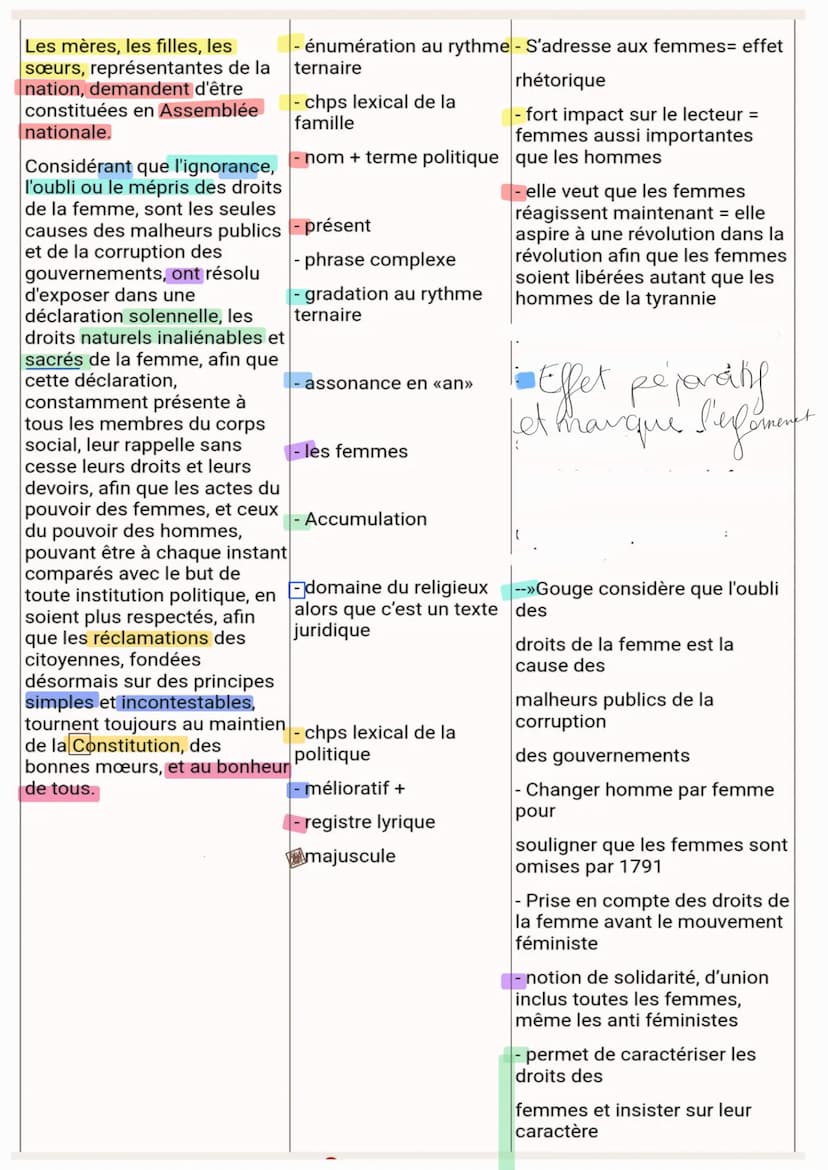 Préambule + article 1, 2
INTRODUCTION:
La littérature d'idée est née dans la Grèce antique, a la faveur des dialogues que les
philosophes en
