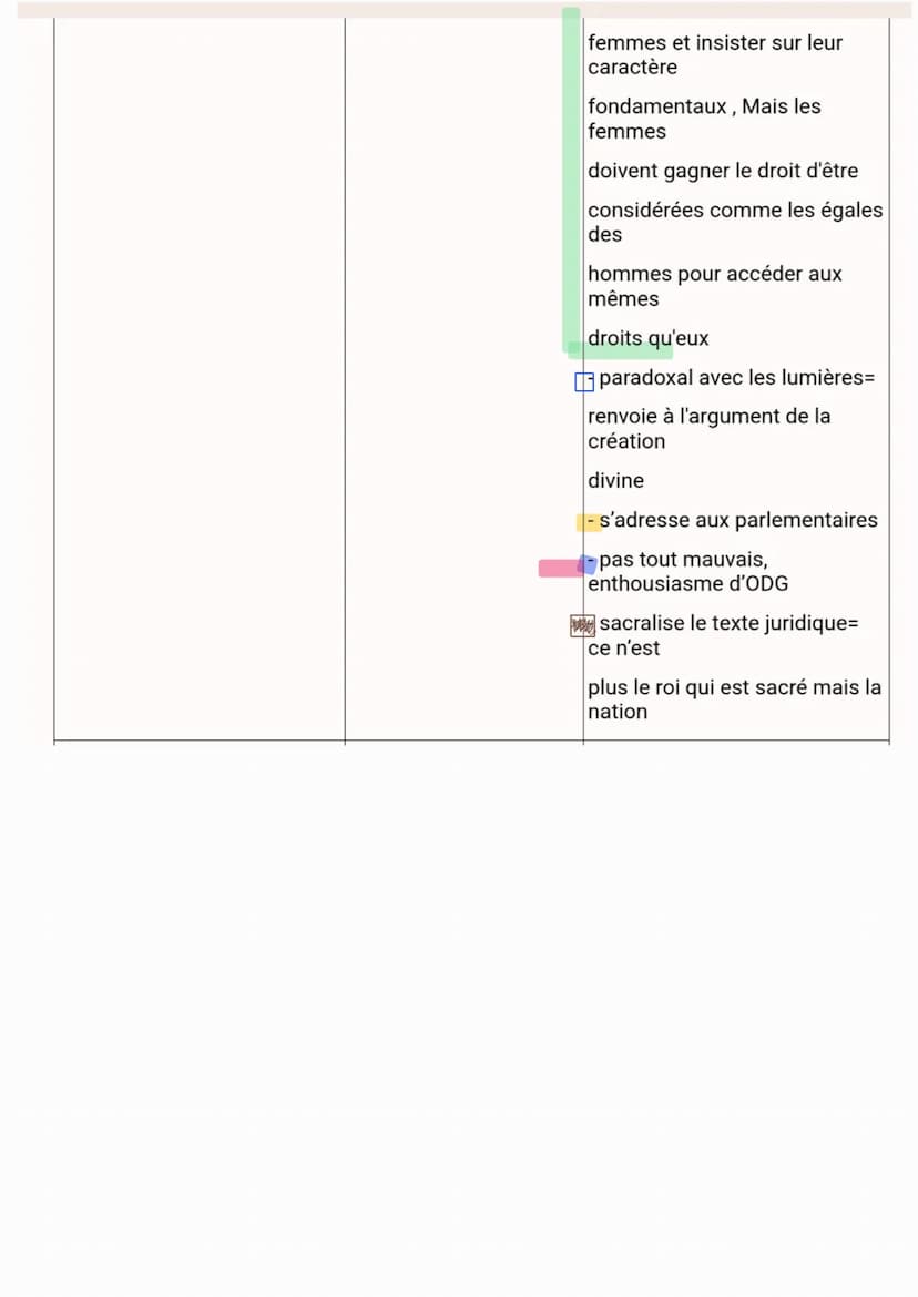 Préambule + article 1, 2
INTRODUCTION:
La littérature d'idée est née dans la Grèce antique, a la faveur des dialogues que les
philosophes en