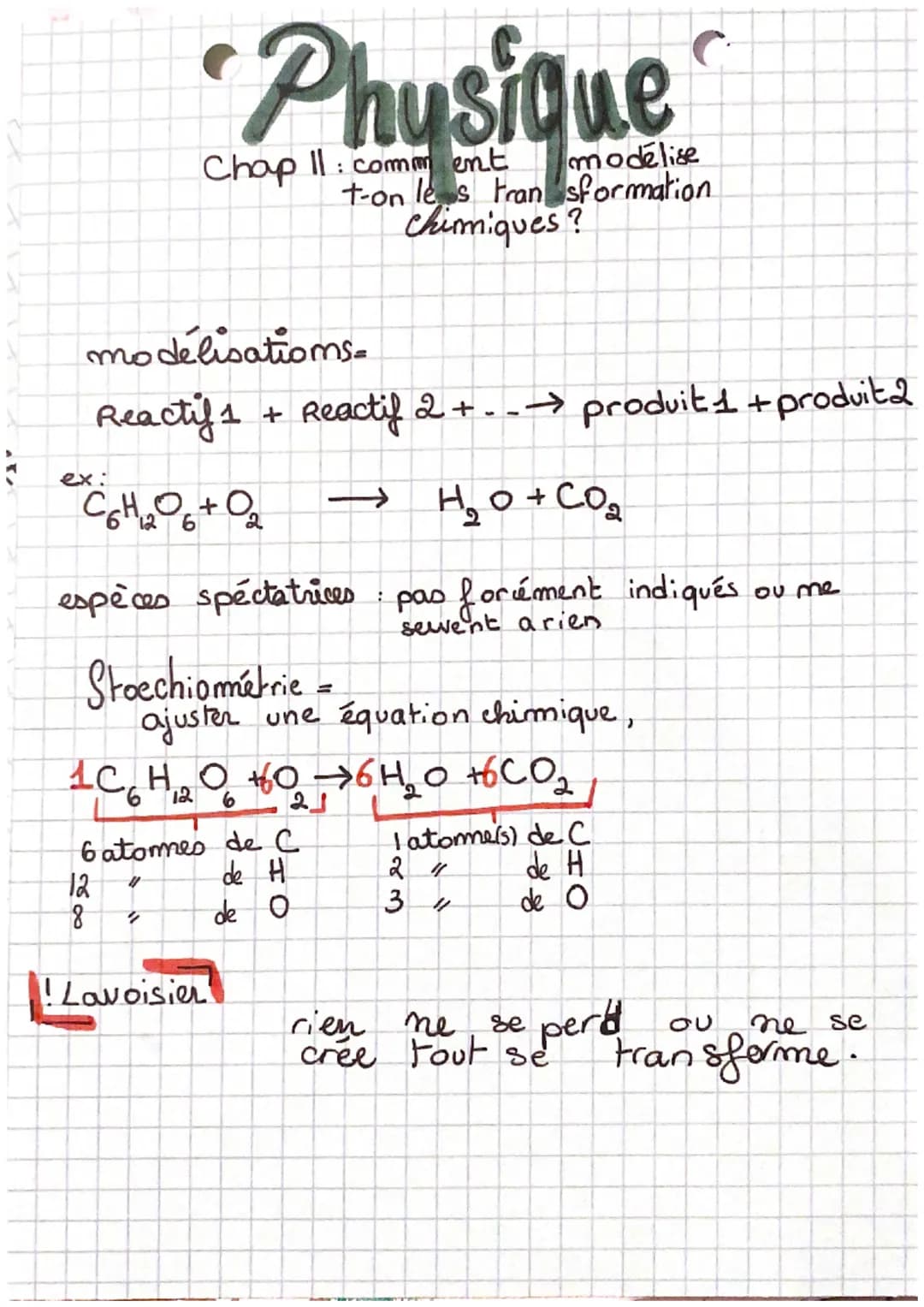 Physique
modélise
t-on les transformation.
Chimiques?
Chap 11: comment
modélisations-
Reactifs + Reactif 2 + → produit 1 + produit2
5
ex:
HO