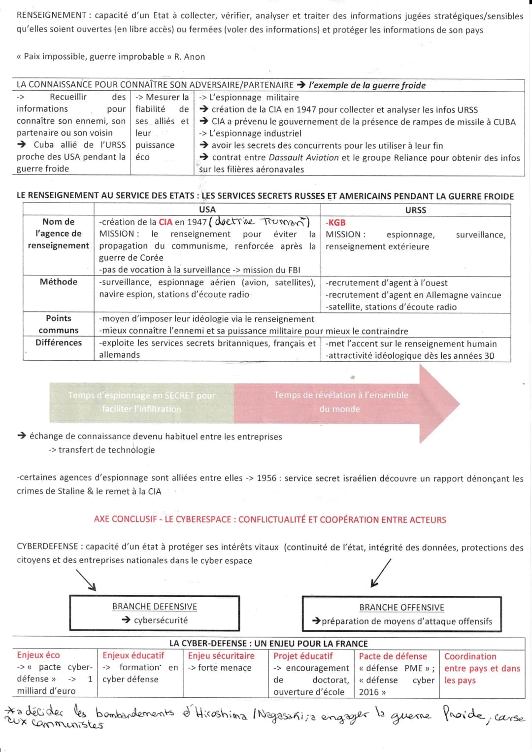 CONNAISSANCE: processus actif de production
-fondé par François ler en 1530
-pluralité de ses enseignements
HGGSP
L'ENJEU DE LA CONNAISSANCE