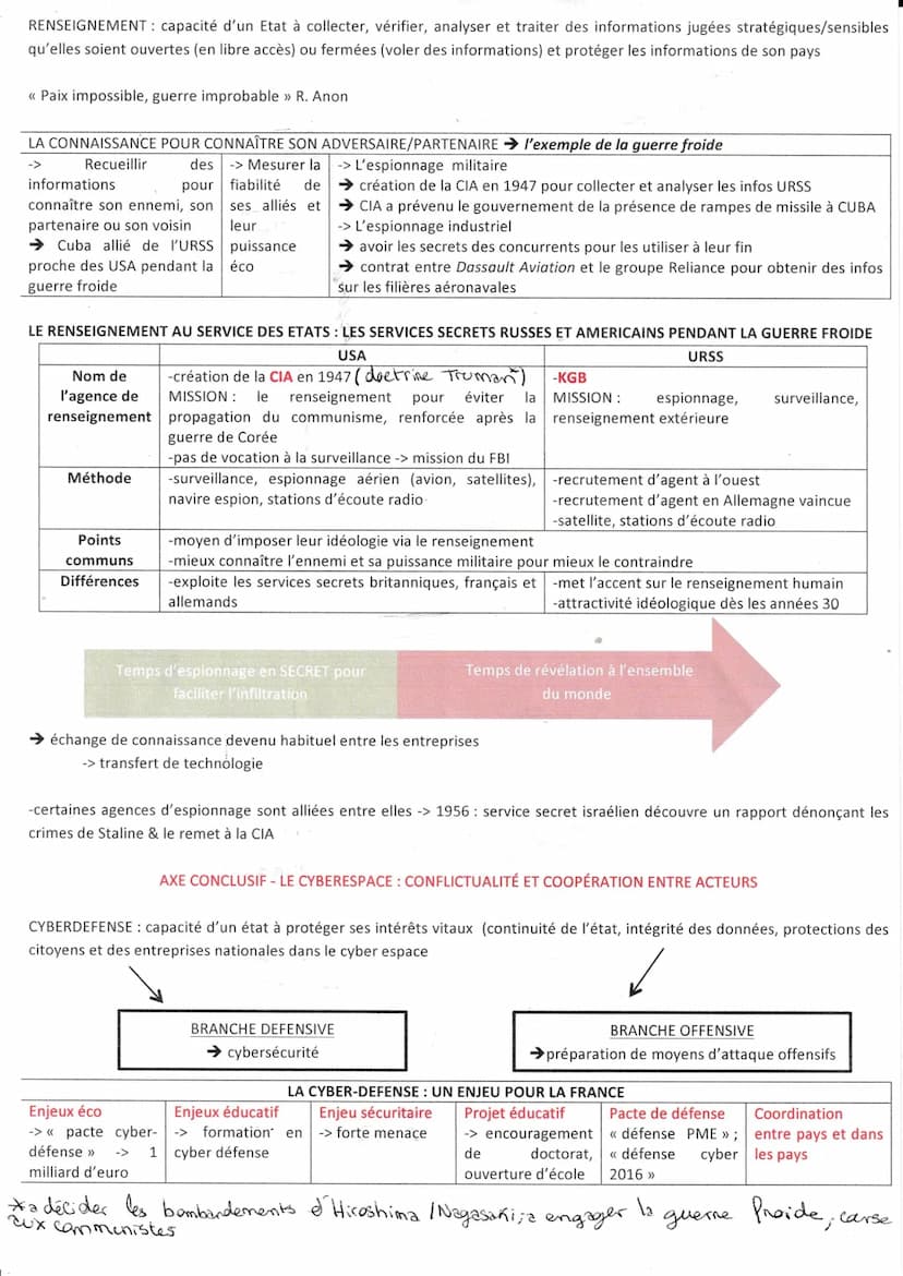 CONNAISSANCE: processus actif de production
-fondé par François ler en 1530
-pluralité de ses enseignements
HGGSP
L'ENJEU DE LA CONNAISSANCE