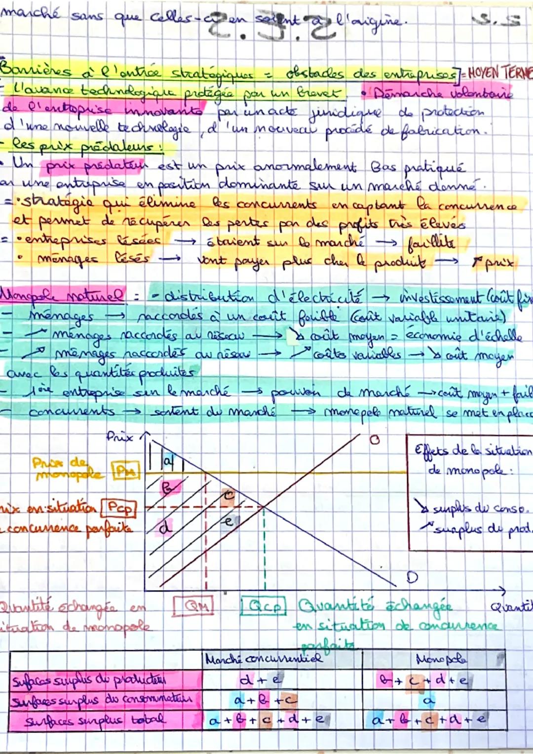 S.E.S

Comment les marche imparfaitement concurrentials fonctionnent-
il? (Chapitre 2.)

Vocabulaire:

price bakers: ce sont les offreins et