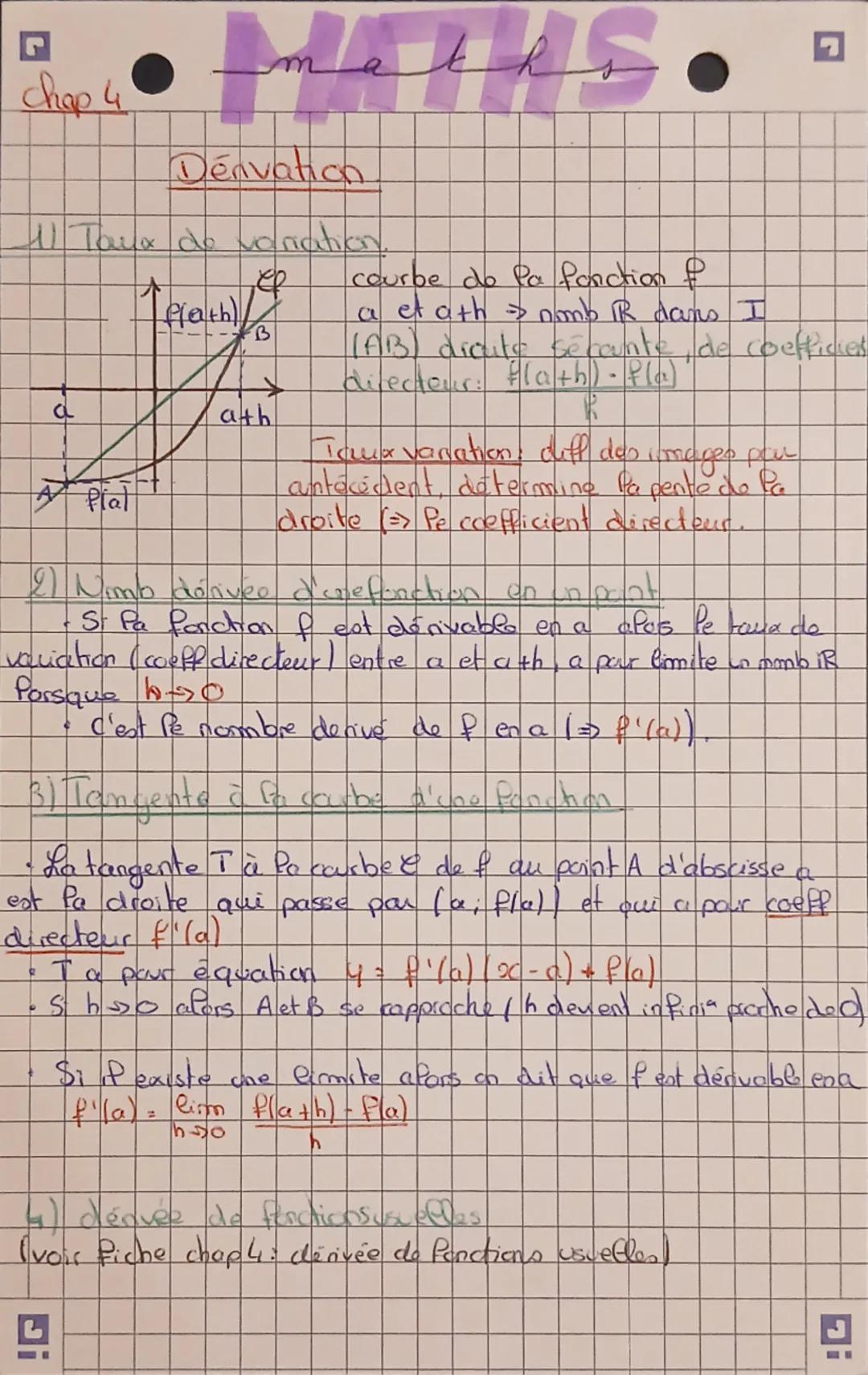 # maths

chap 4

Dénvation

11 Taux de variation.

Prath
B

a

ath

A
•

courbe do Pa Panction f
a et ath nomb IR dans I
(AB) dicute se coun