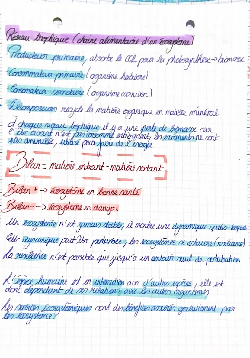 حمد
D
Definition
Eccrystime : Communaute d'être crivants (biccerause) au sun
d'un milieu (le biotope) en interaction entre eux et avec leur 