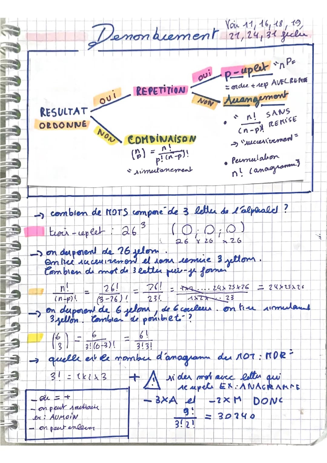Dénombrement terminale 
