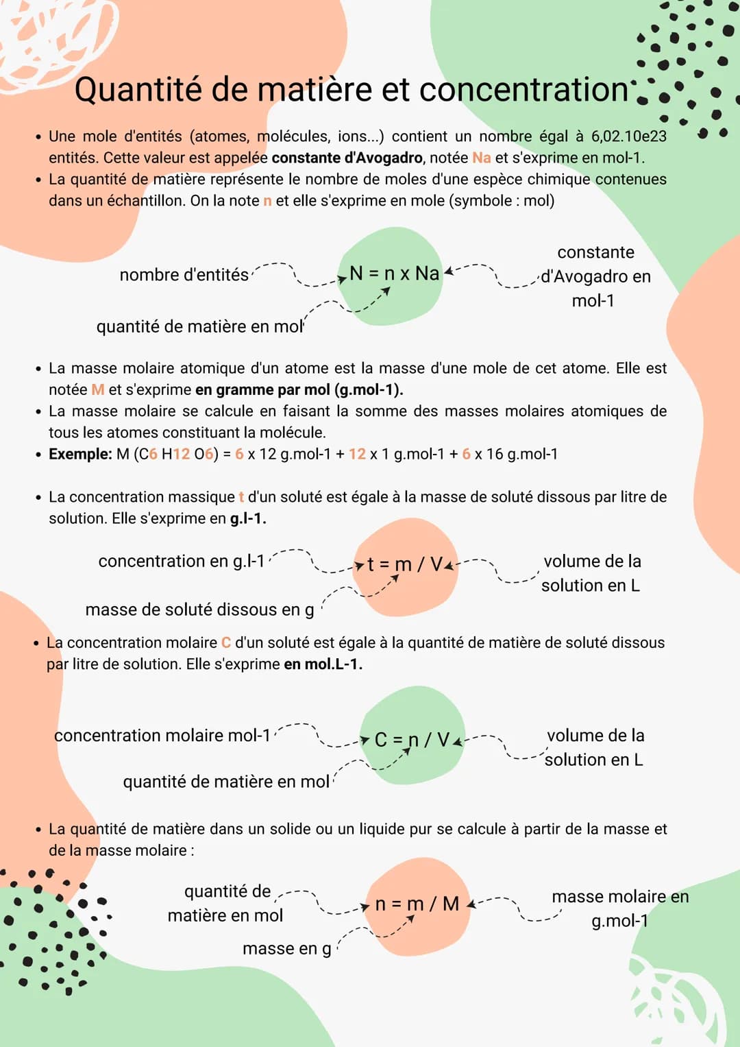 Quantité de matière et concentration
• Une mole d'entités (atomes, molécules, ions...) contient un nombre égal à 6,02.10e23
entités. Cette v