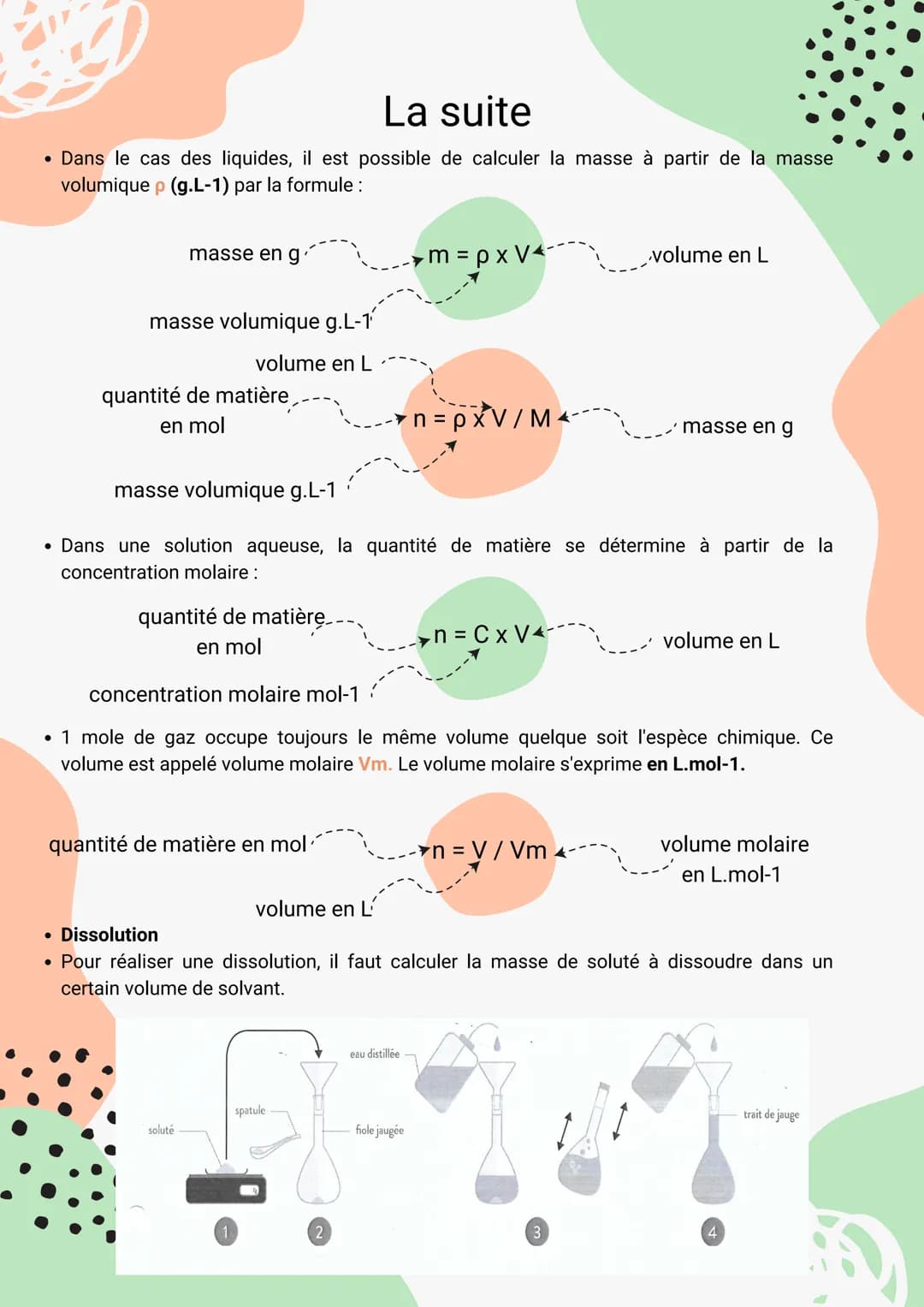 Quantité de matière et concentration
• Une mole d'entités (atomes, molécules, ions...) contient un nombre égal à 6,02.10e23
entités. Cette v