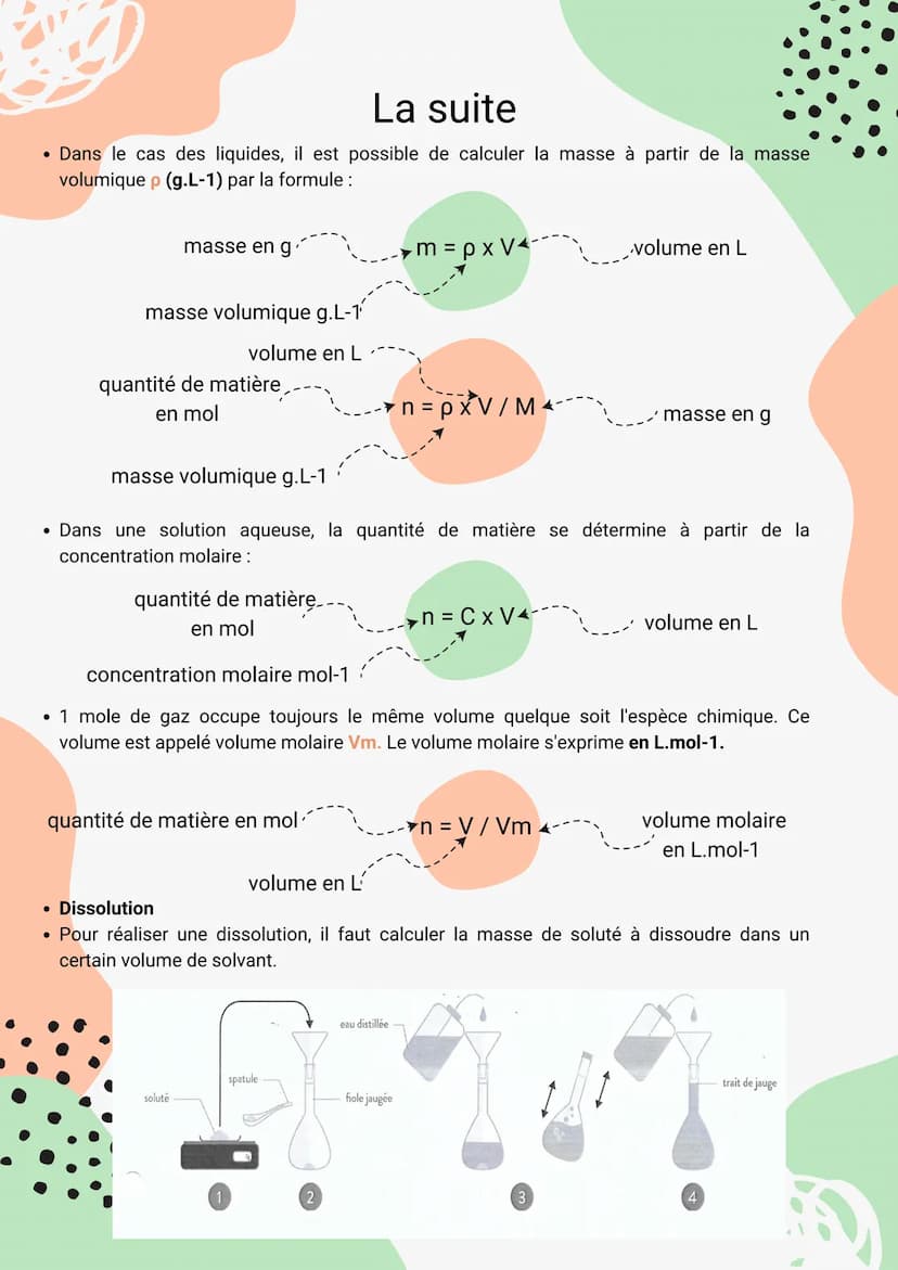 Quantité de matière et concentration
• Une mole d'entités (atomes, molécules, ions...) contient un nombre égal à 6,02.10e23
entités. Cette v