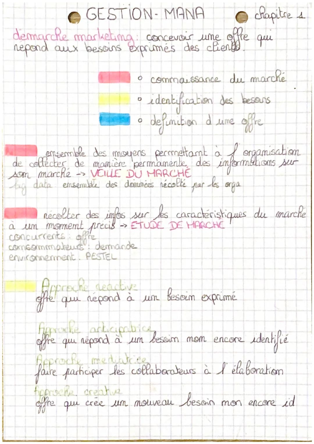 GESTION- ΜΑΝΑ
chapitre
dermarche marketing: concevoir une offre qui
repond aux besoins exprimés des clients
• commaissance du marché
identif