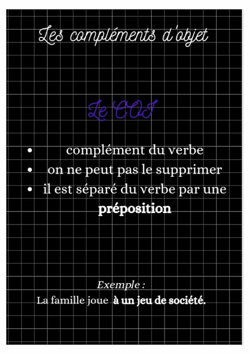 Les compléments
d'objet Les compléments d'objet
De COD
complément du verbe
on ne peut pas le supprimer
il subit l'action du verbe
Exemple :
