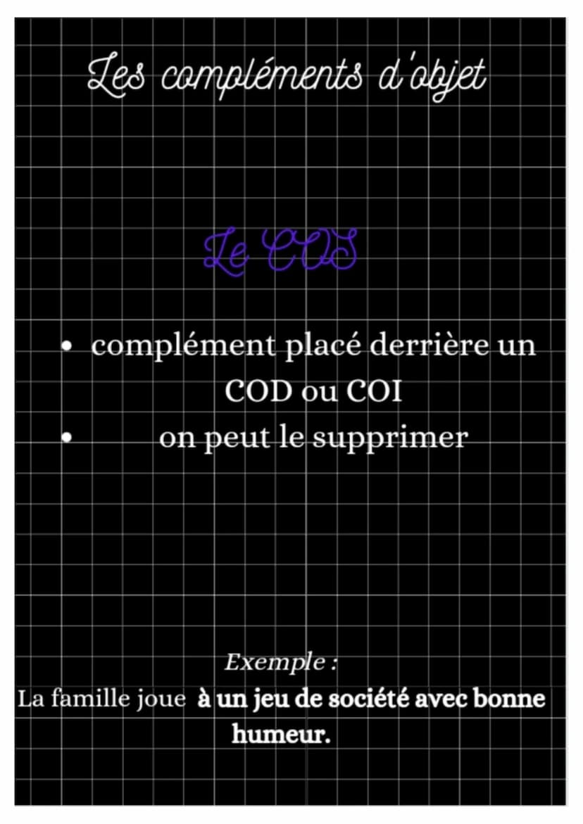Les compléments
d'objet Les compléments d'objet
De COD
complément du verbe
on ne peut pas le supprimer
il subit l'action du verbe
Exemple :

