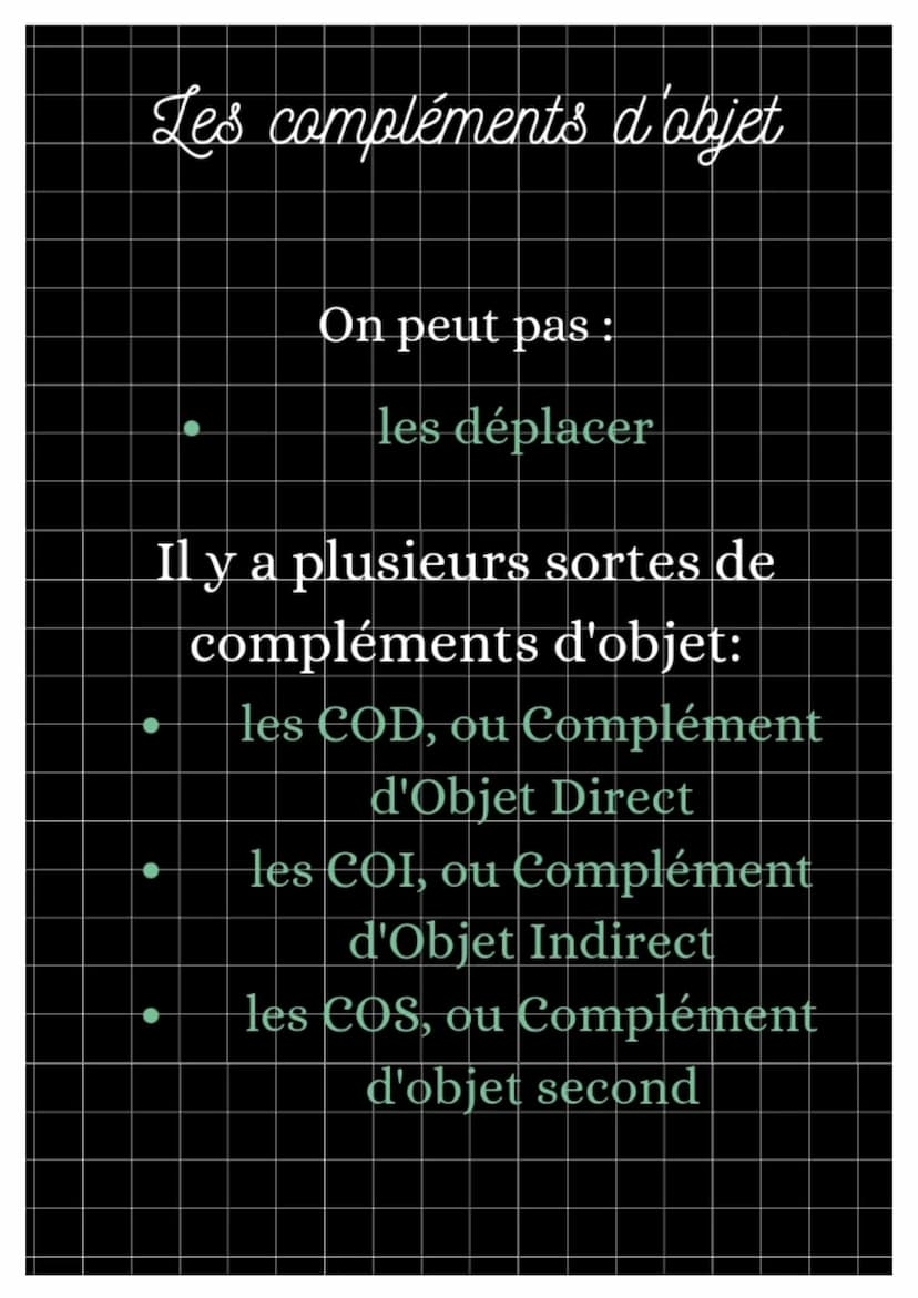 Les compléments
d'objet Les compléments d'objet
De COD
complément du verbe
on ne peut pas le supprimer
il subit l'action du verbe
Exemple :
