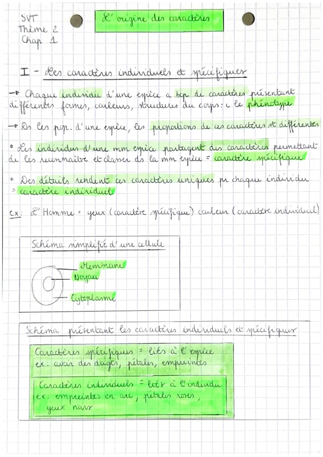 SVT
Thime 2
Chap 1
I - Les caractères individuels et spécifiquer
- Chaque individu d'une espèce a bep de caractères présentant
différentes f