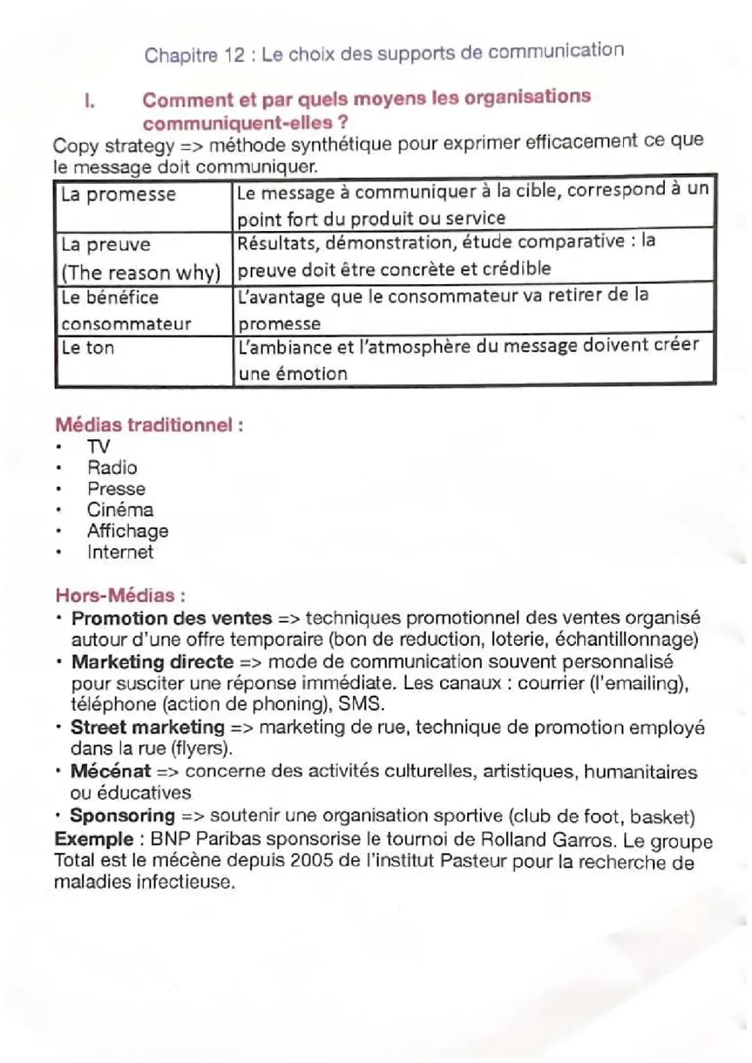 Chapitre 12 : le choix de supports de communication