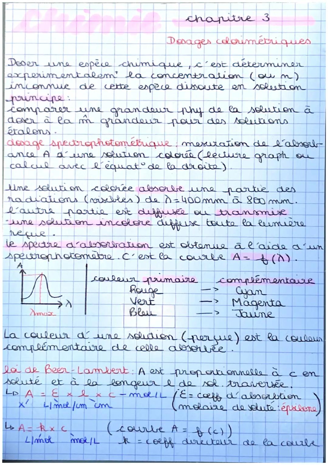 Desages colorimétriques.
Deser une espèce chimique, c'est déterminer
experimentalem' la concentration (ou m)
inconnue de cette espèce dissou