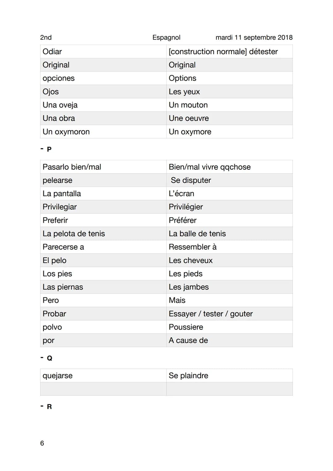 2nd
Gustos y aficiones
Objet
- A
Amarillo
Alegre
Una aficion
Apasionarse por
Una almendra
alado
Acoger
Una acogida
Un afiliado
Abrazo
- B
Un