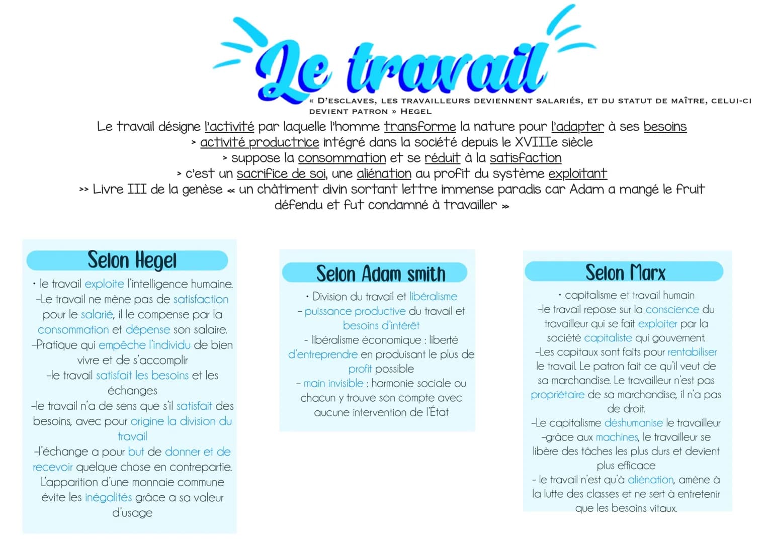 >
De travail
Le travail désigne l'activité par laquelle l'homme transforme la nature pour l'adapter à ses besoins
activité productrice intég