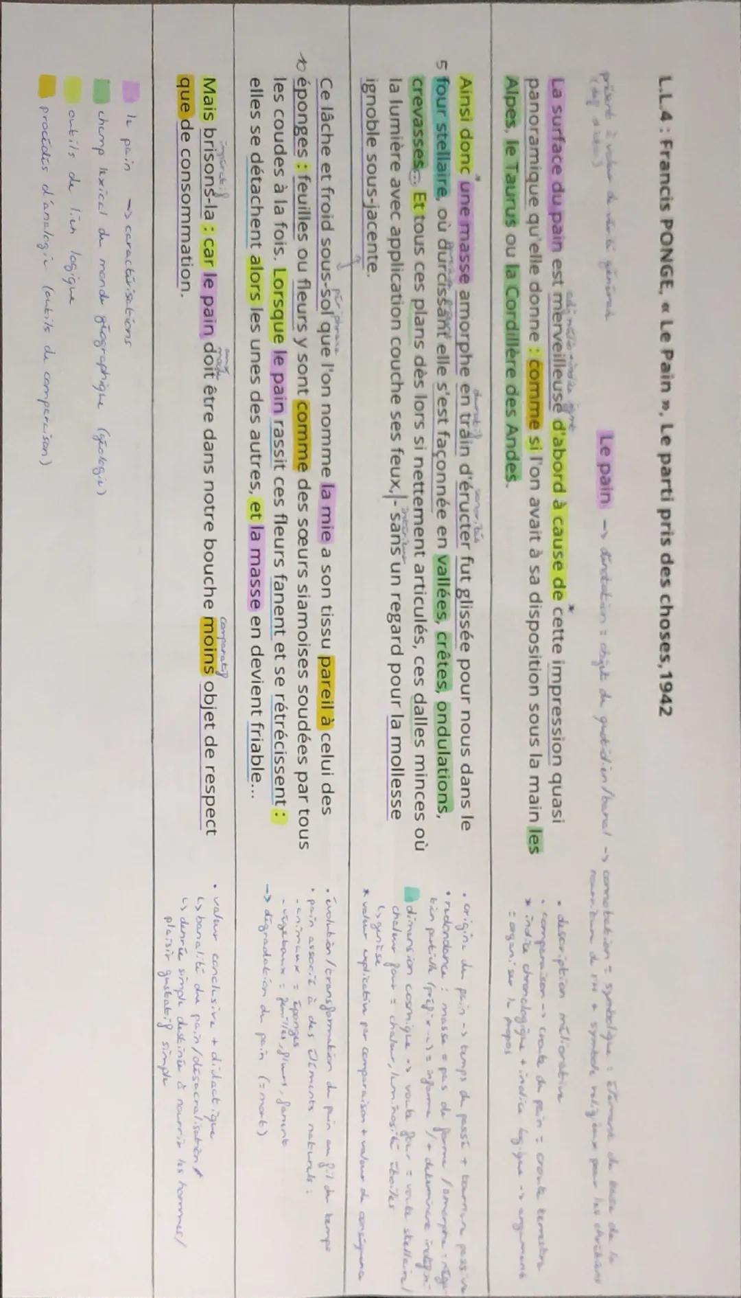 LL4 : Francis PONGE : Le pain : Le parti pris des choses, 1942

Le pain

La surface du pain est merveilleuse. d'abord à cause de cette impre