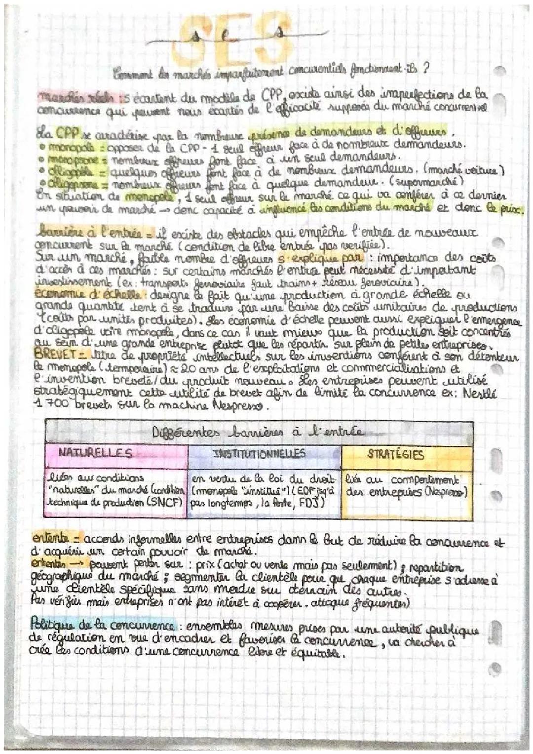 Comment Fonctionnent les Marchés Imparfaitement Concurrentiels: Exemple et Exercice Corrigé SES