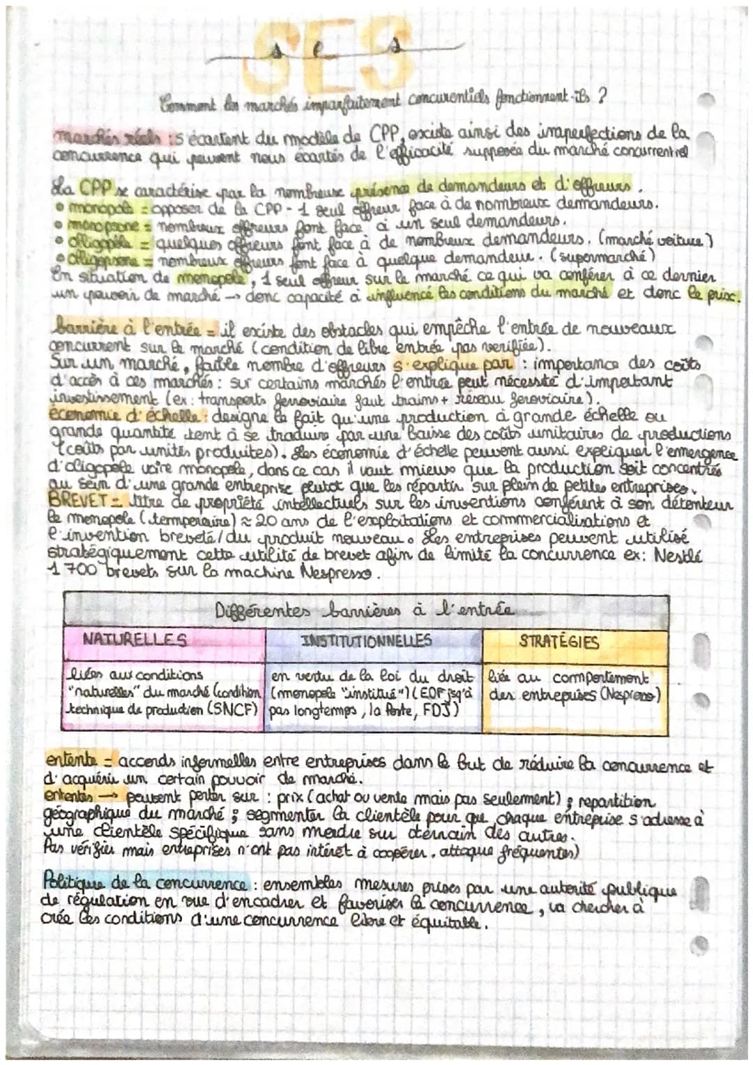 Comment on marchés impanflutement concurentials fonctionnent-ils?
marchi ral is écartent du modèle de CPP, existe ainsi des imperfections de