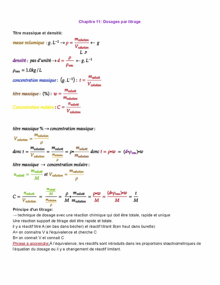 Know Terminale spé physique-chimie: dosages par titrages  thumbnail