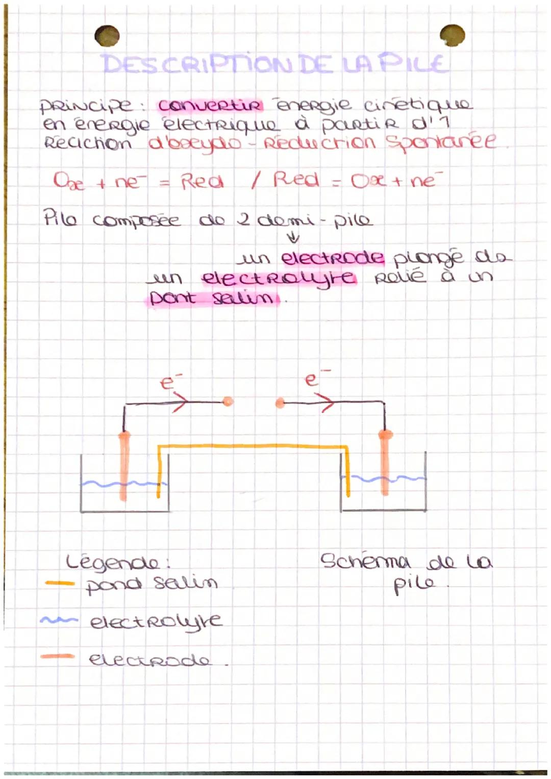 QUOTIENT DE REACTION
I. Rappel
aA +bB → cC + dD
K₂ CCJ x C DJ q
=
[A] x [B]
IT. COURS
le quarient de Reaction (QR) décrit à chaque
instant e