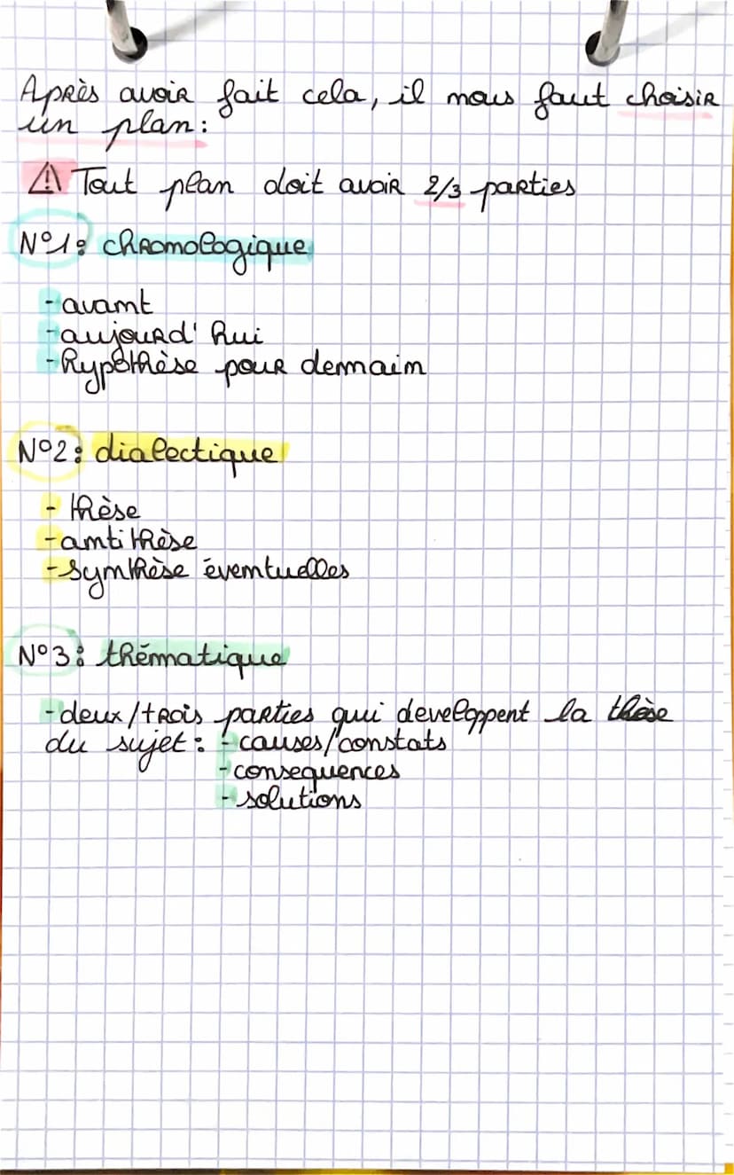 FRANÇAIS
sais
L'ESSAI
D'abord, Repérer les mots-clefs :
- souligner
•chercher des synonymes.
-Comprendre vite le thème de la Réflexion
Puis,