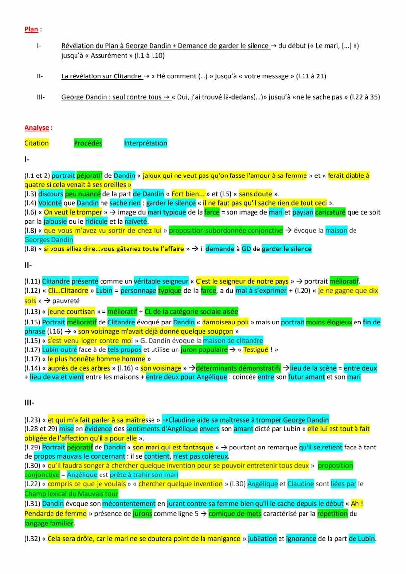 Oral de Français 2020/2021: TEXTE n°4 : Analyse linéaire
Objet d'Etude : : Le Théâtre du XVIIème siècle au XXIème siècle/ Parcours : Théâtre