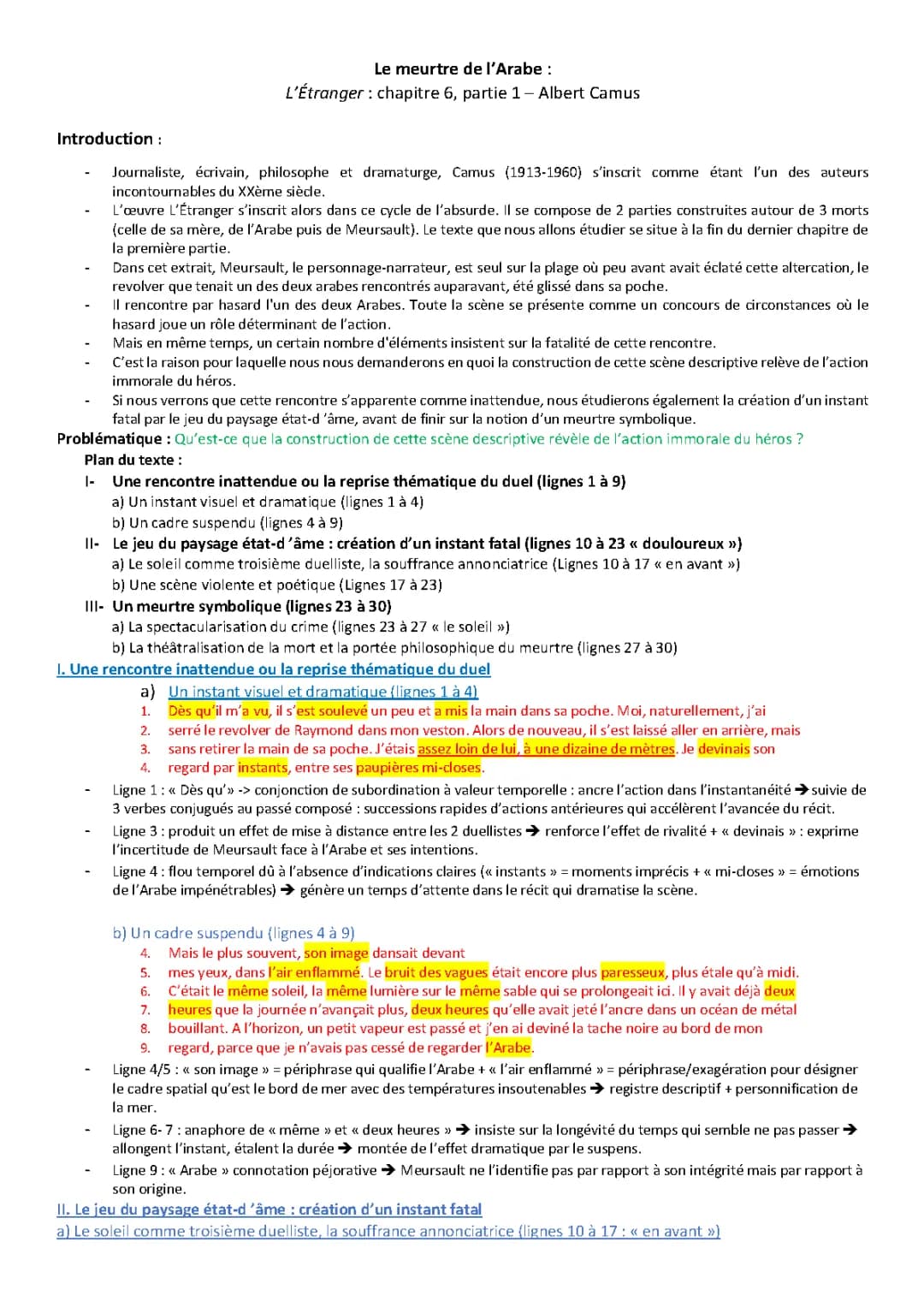 Découvre L'Étranger : Chapitre 6 et la Scène du Meurtre