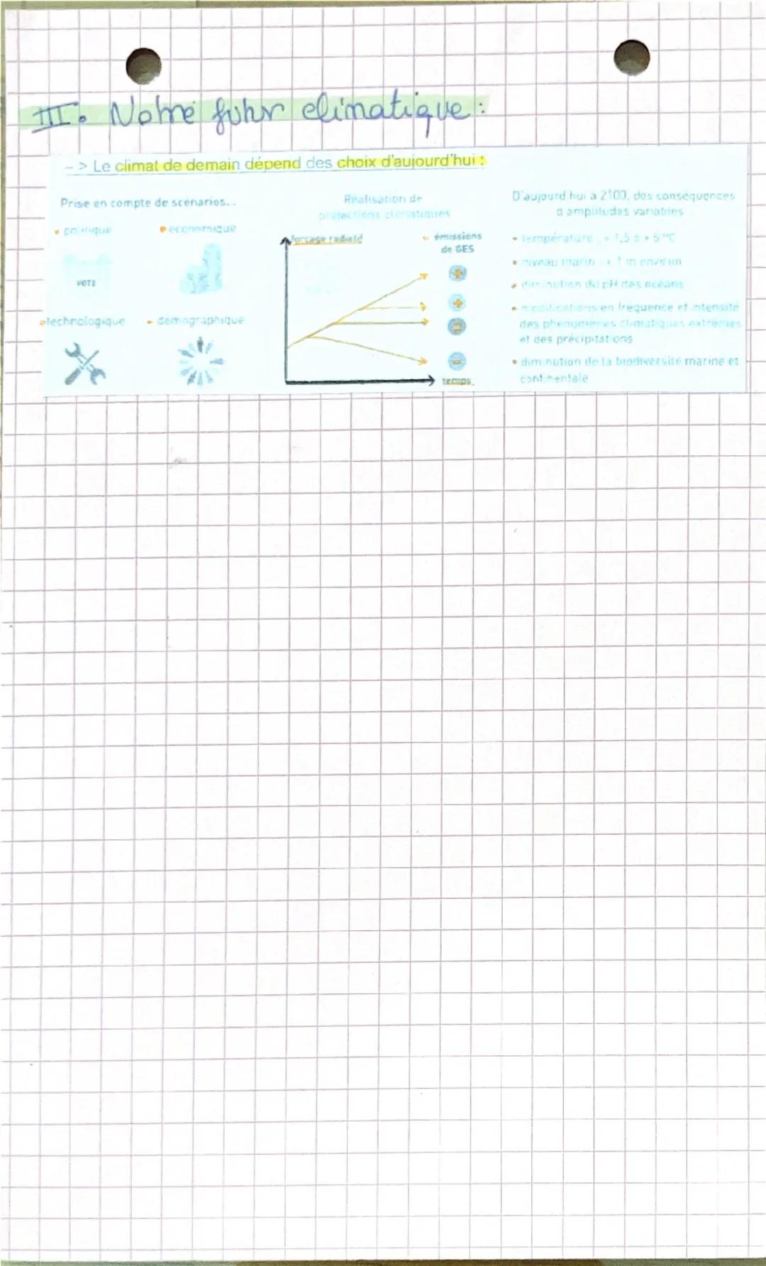 # La complexité du syst. dimati. 112

Io da variabilité naturelle du climat terrestre:

L↳ variations observables:

*   température moyenne 