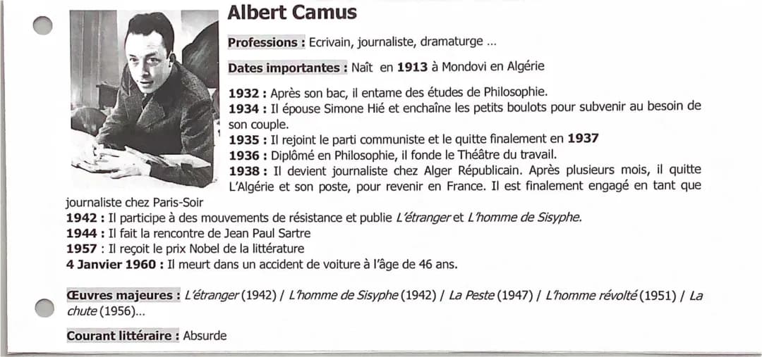 Biographie Courte et Bibliographie d'Albert Camus