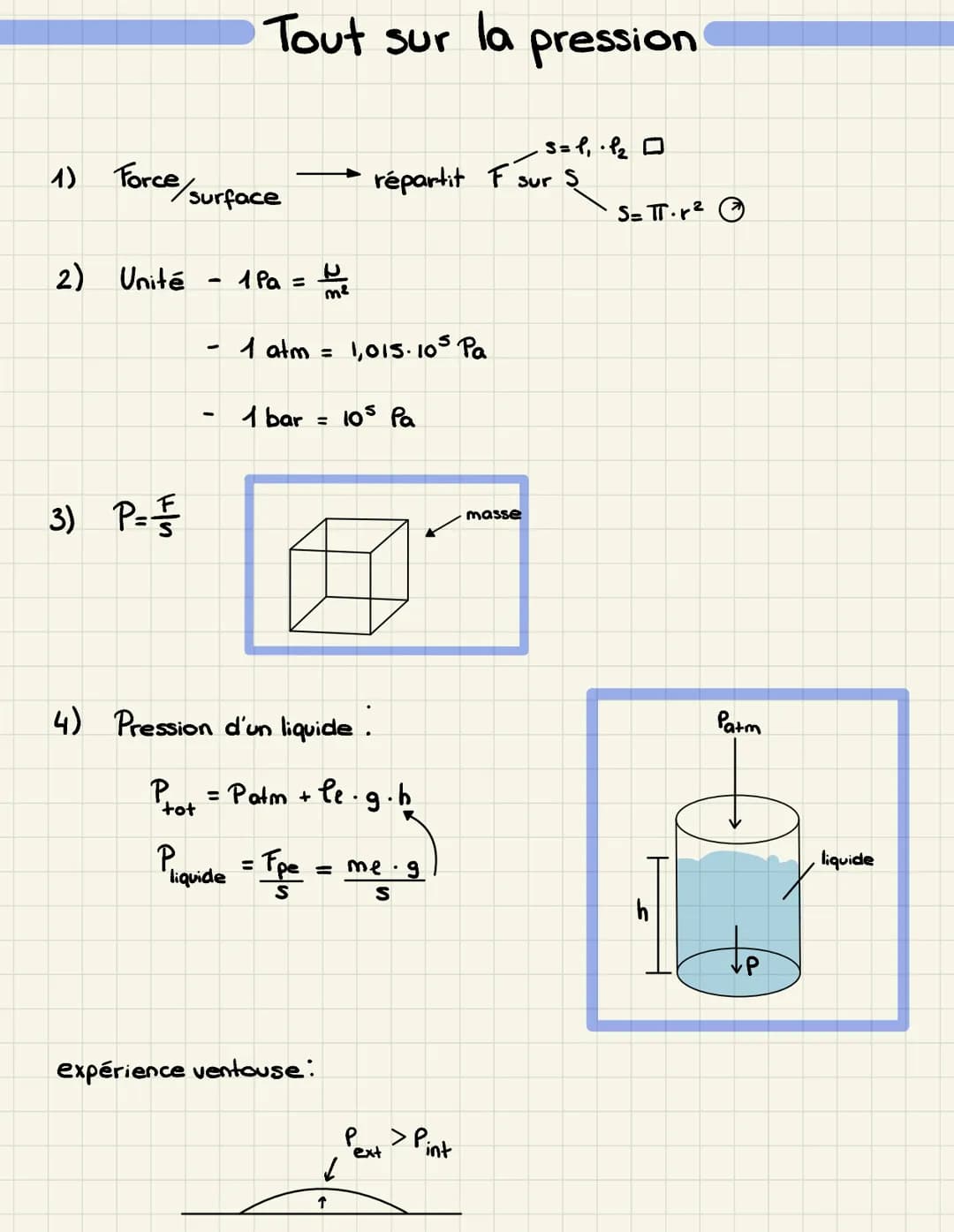 1) Torce / surface
2) Unité
3) P =
-
Tout sur la
1 Pa =
P.
liquide
1 bar
1 atm = 1,015.10³ Pa
m²
4) Pression d'un liquide .
= Feede
P₁ = Pat