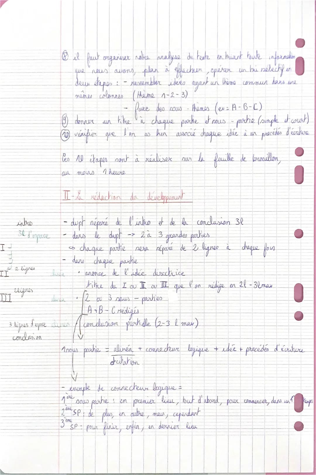 0
intro/
Dupt
3h
Le développement du commentaire littéraire
COMMENTAIRE
LITTERAIRE
analyser
lcd cherche
texte
ve
D'auteur
que
dire avec pon
