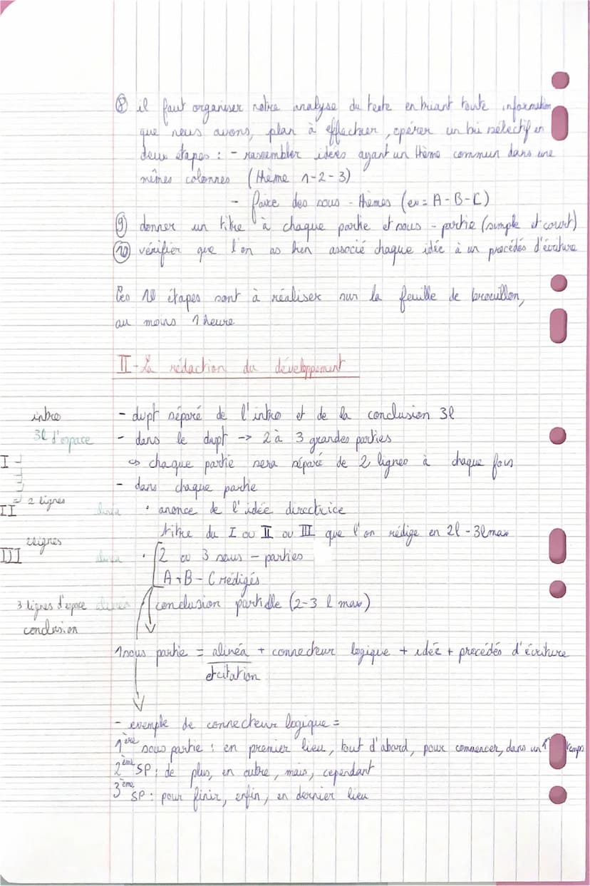 0
intro/
Dupt
3h
Le développement du commentaire littéraire
COMMENTAIRE
LITTERAIRE
analyser
lcd cherche
texte
ve
D'auteur
que
dire avec pon
