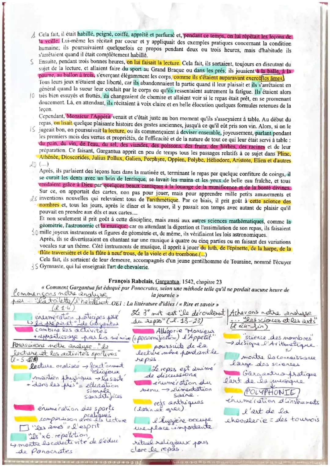 Analyse linéaire du Gargantua chapitre 23 - PDF et Résumé