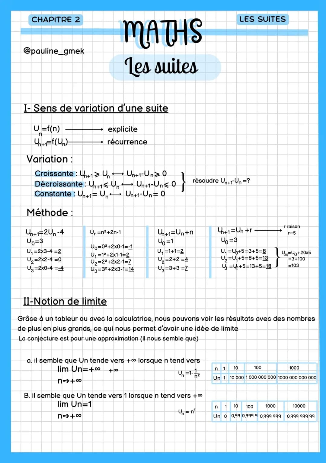 fiche Les suites MATHS