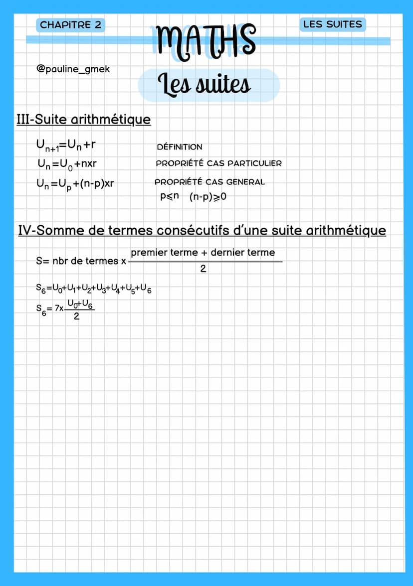 CHAPITRE 2
@pauline_gmek
I- Sens de variation d'une suite
U=f(n)
n
U₁+₁=f(Un)-
Variation :
MATHS
Les suites
Croissante: U+1 ≥ Un •
←
explici