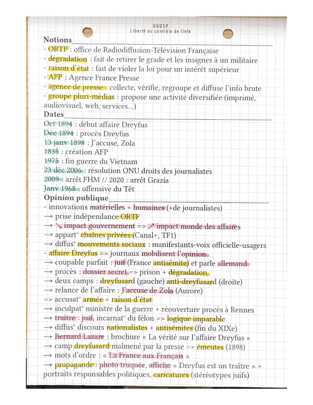 Notions
- ORTF: office de Radiodiffusion-Télévision Française
- dégradation : fait de retirer le grade et les insignes à un militaire
-raiso