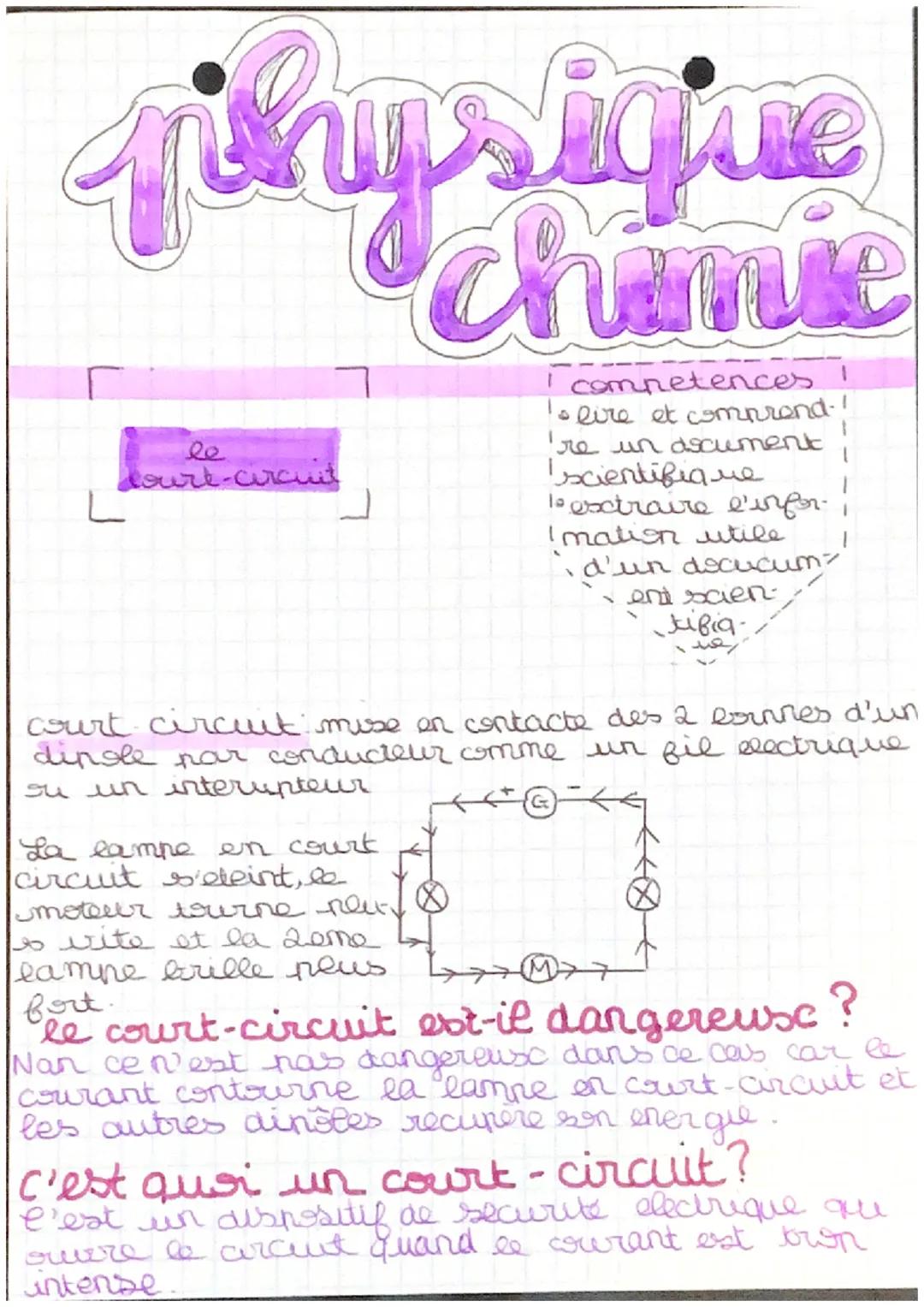 # physique

le
court-circمست

chimie

competences

To lire et comprend!

!re un document

!scientifique

1o esctraire l'infor

Imation utile