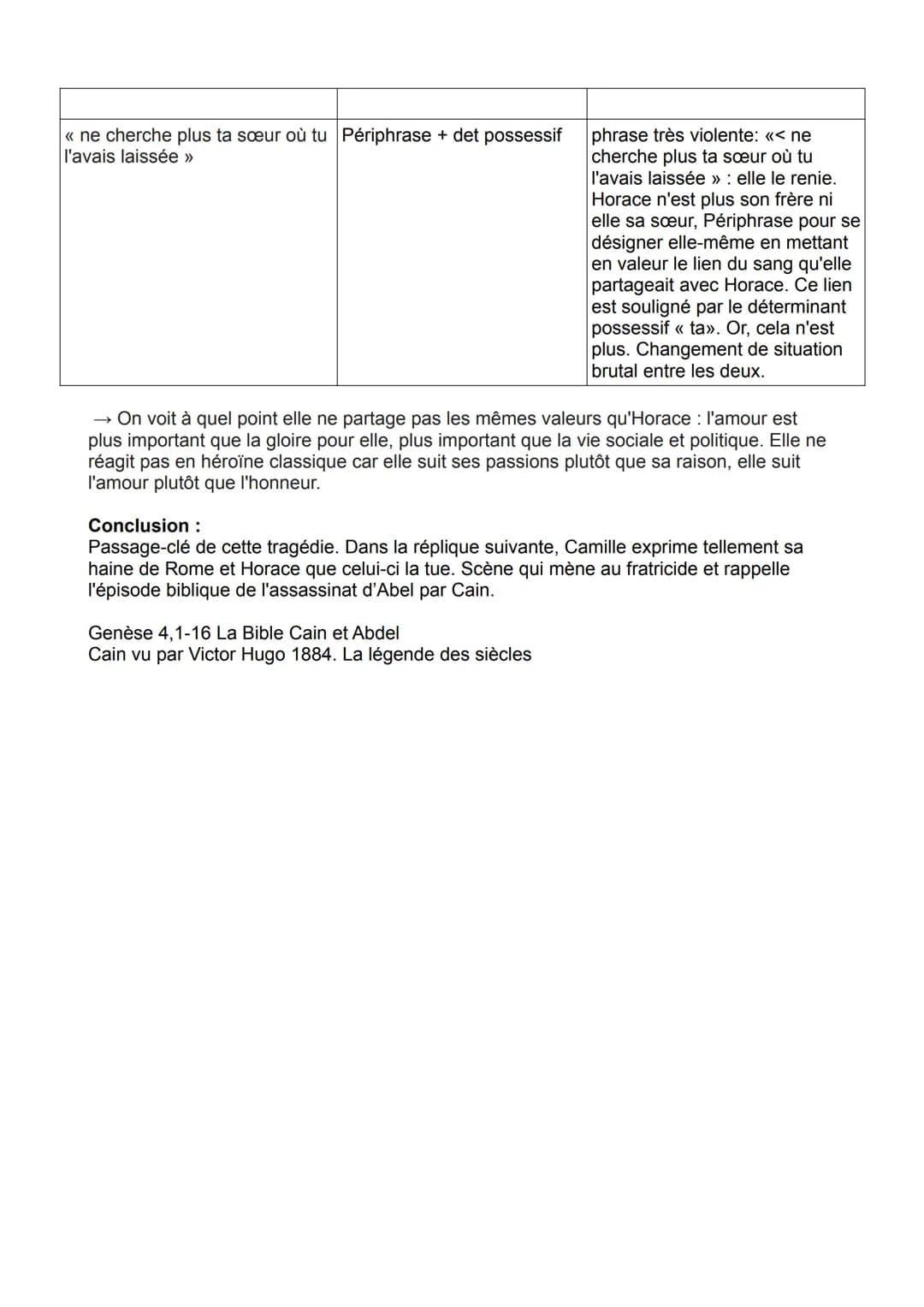 OBJET D'ÉTUDE : LE THÉÂTRE DU XVIIE AU XXIE SIÈCLE
PARCOURS CRISE PERSONNELLE, CRISE FAMILIALE
TEXTE À L'ÉTUDE (LL4): Pierre Corneille, Hora