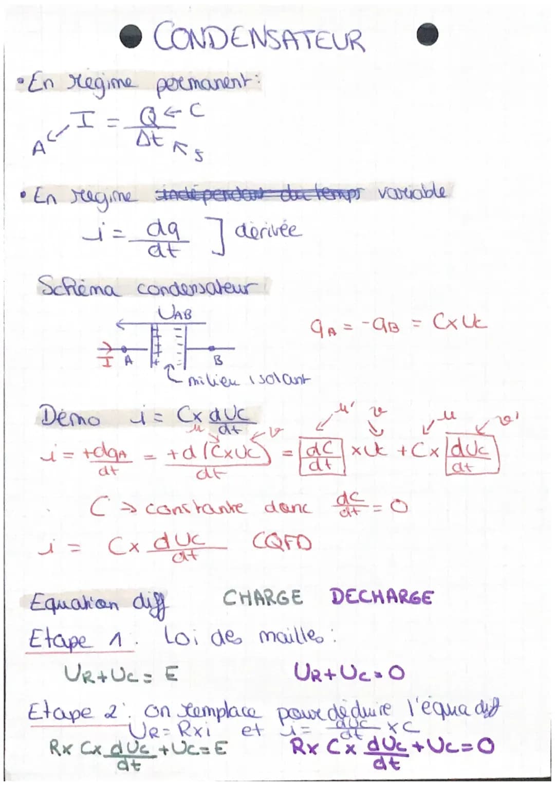 CONDENSATEUR
•En regime permanent:
95
I = Q
C
DERS
• En regime Independent du temps variable
i=dq] dérivée
Schema condensateur
UAB
B
I'milie
